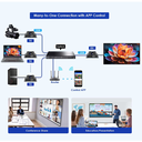 Extra 3