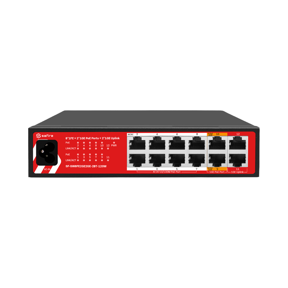 SF-SW8FE4GE2MGSFP-2BT-120W