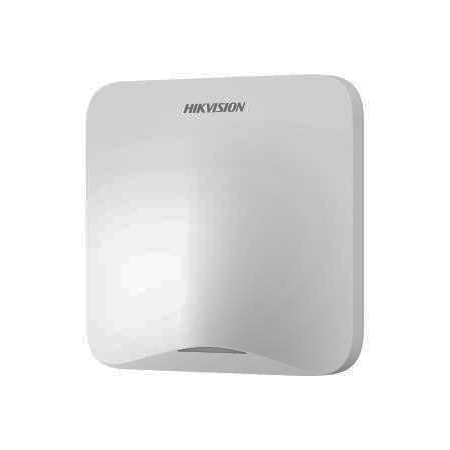 Panel Control Alarma AX Home