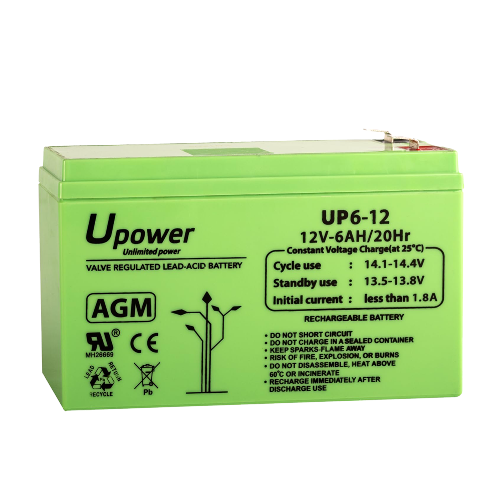 BATT-1260-U