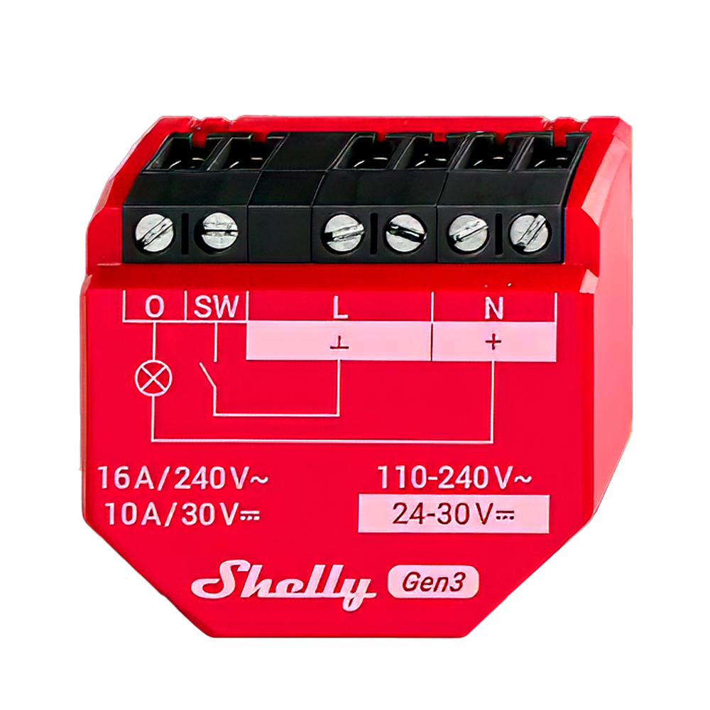 SH-1PM-GEN3