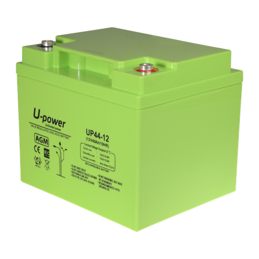 [BATT-1244-U] BATT-1244-U