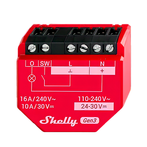[SH-1PM-GEN3] SH-1PM-GEN3